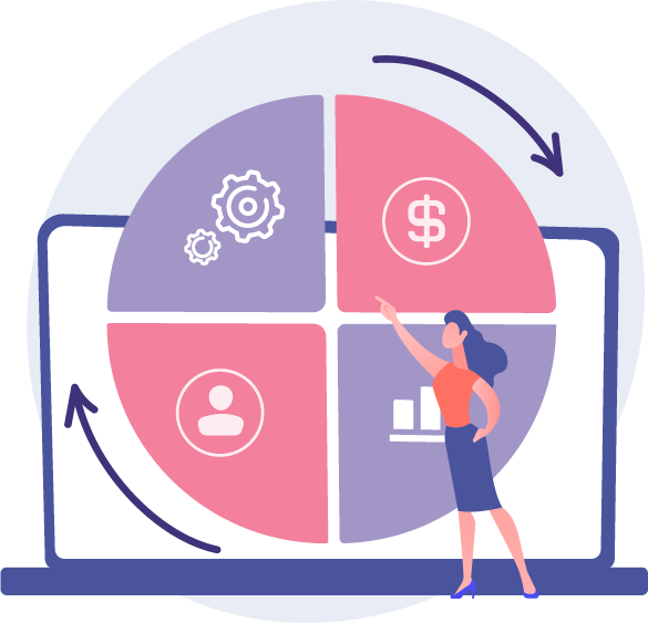 A CRM optimizes your digital transformation