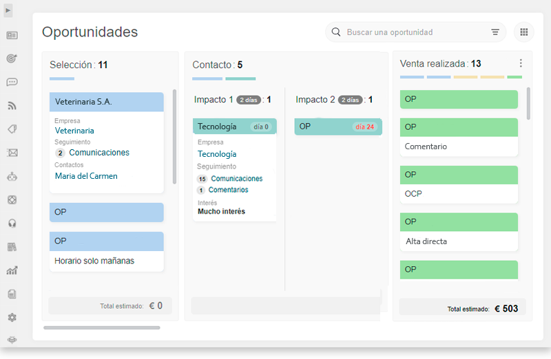 A CRM optimizes your digital transformation